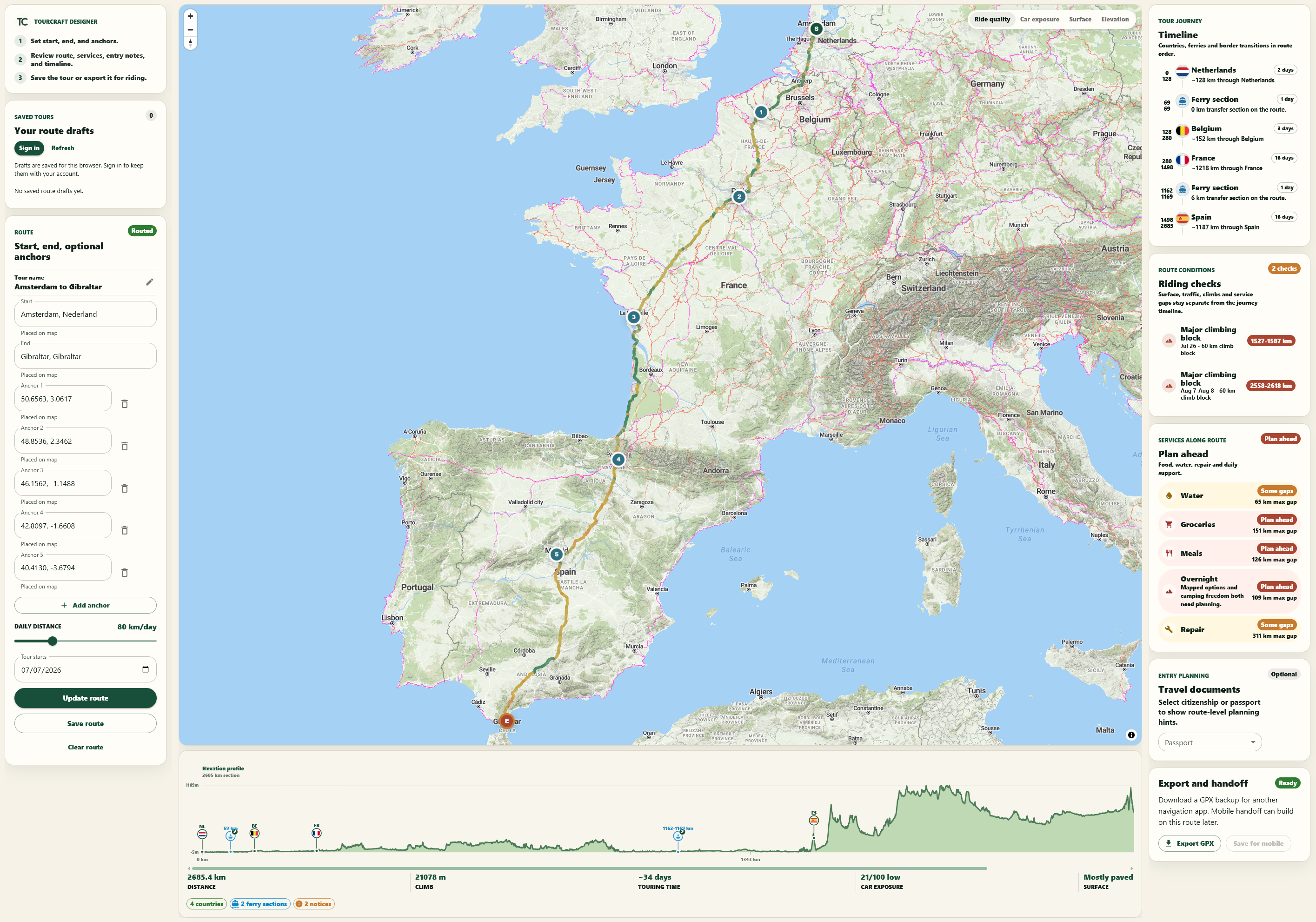Tourcraft desktop designer showing an Amsterdam to Gibraltar bicycle tour with map route, elevation profile, service checks, country timeline, and export panel.